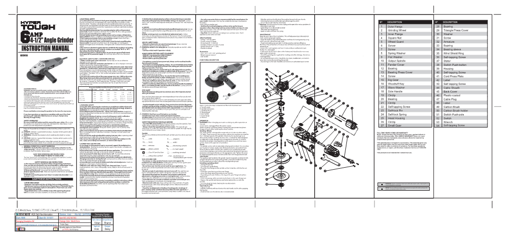 4-1/2" Angle Grinder from an Outlet