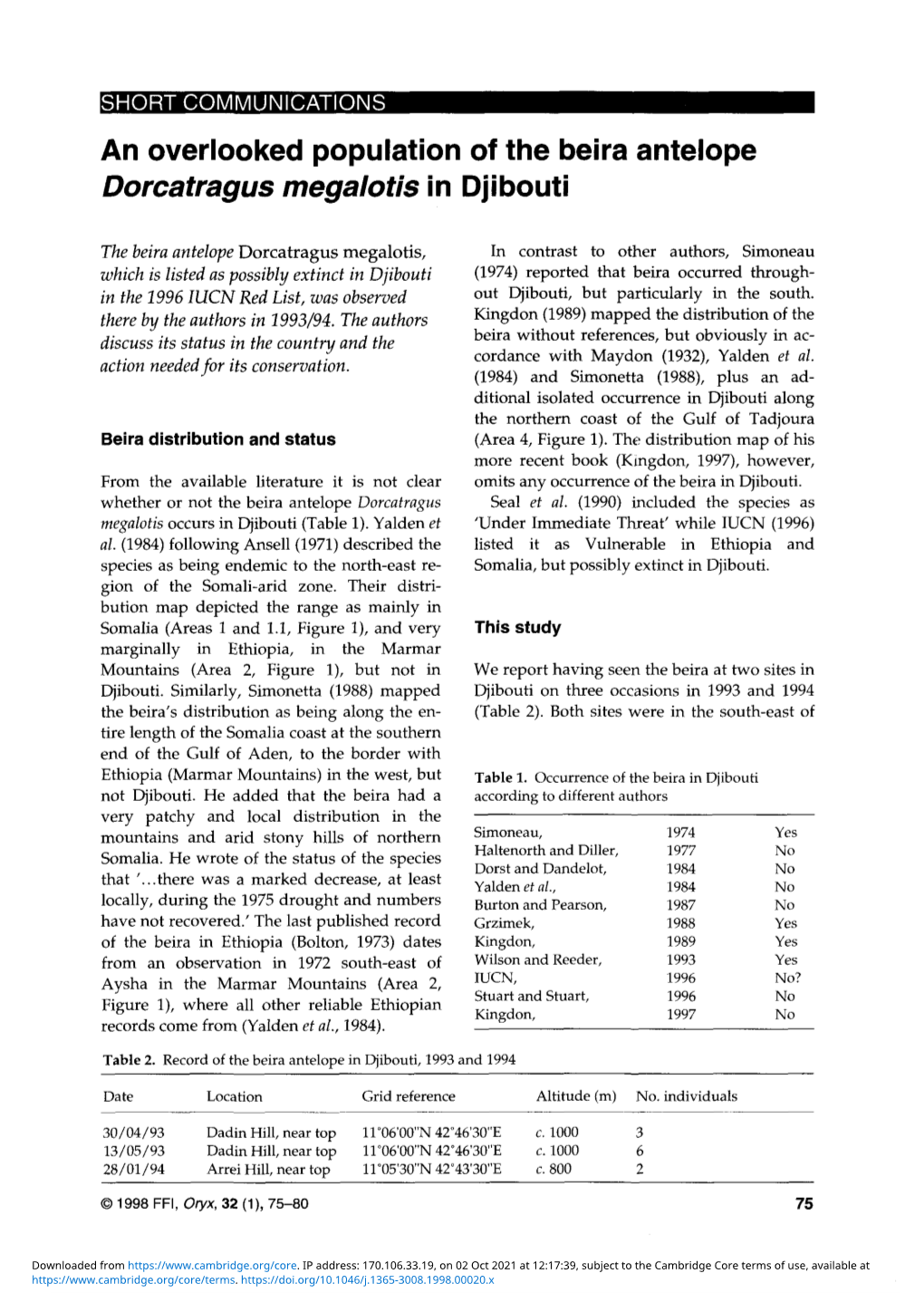 An Overlooked Population of the Beira Antelope Dorcatragus Megalotis in Djibouti