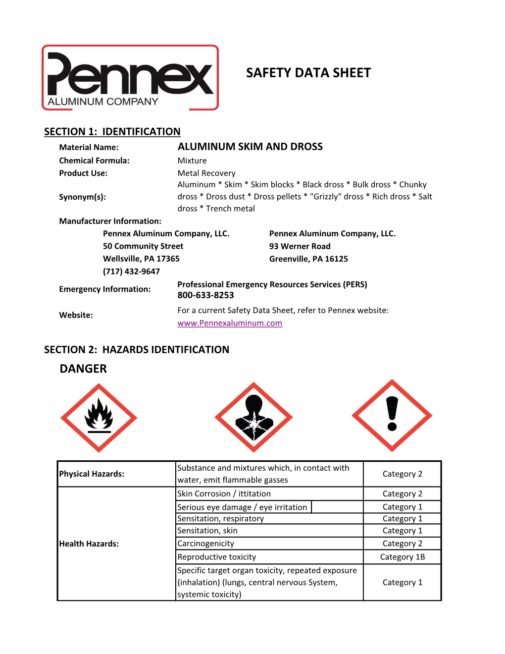 Safety Data Sheet for Aluminum Skim and Dross