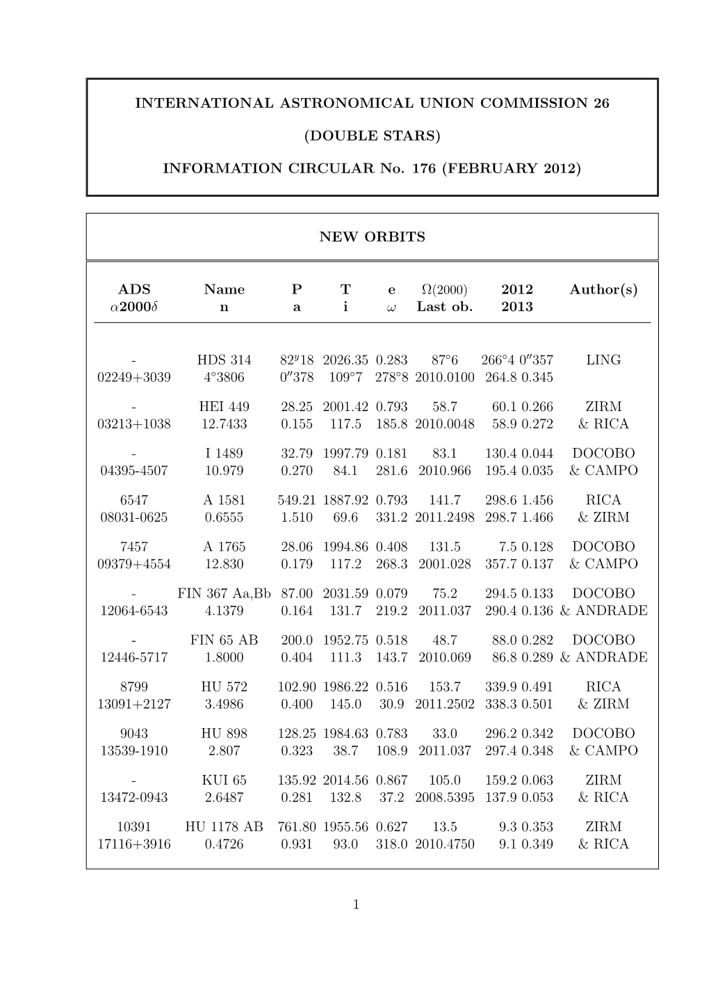 INFORMATION CIRCULAR No. 176 (FEBRUARY 2012)