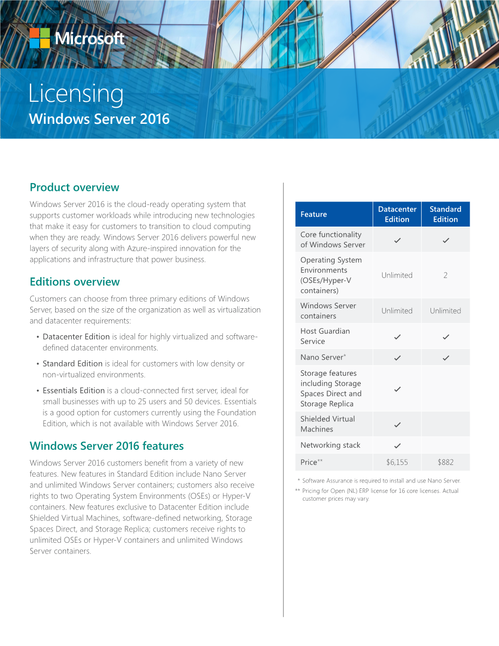 Licensing Windows Server 2016