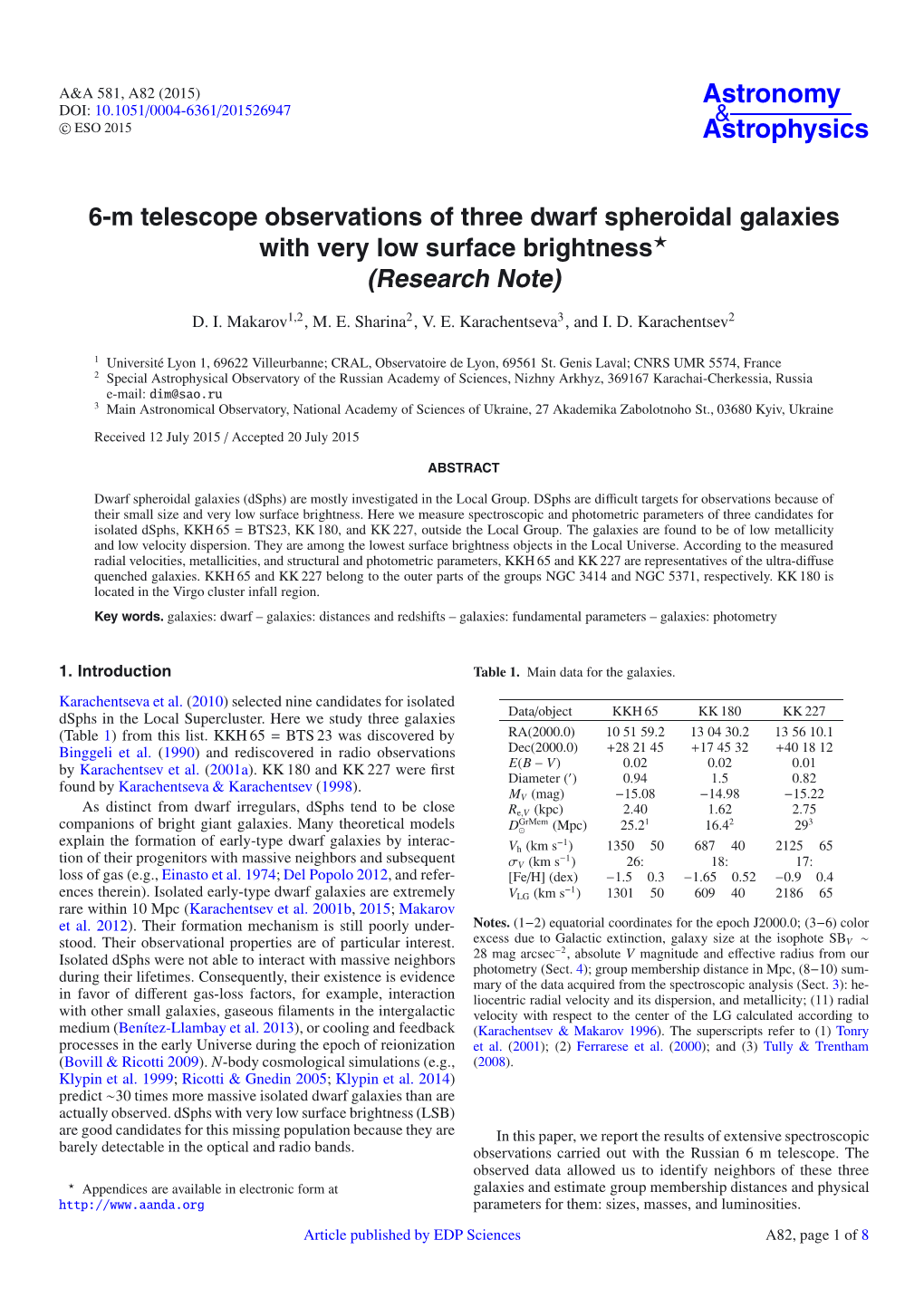 6-M Telescope Observations of Three Dwarf Spheroidal Galaxies with Very Low Surface Brightness (Research Note)
