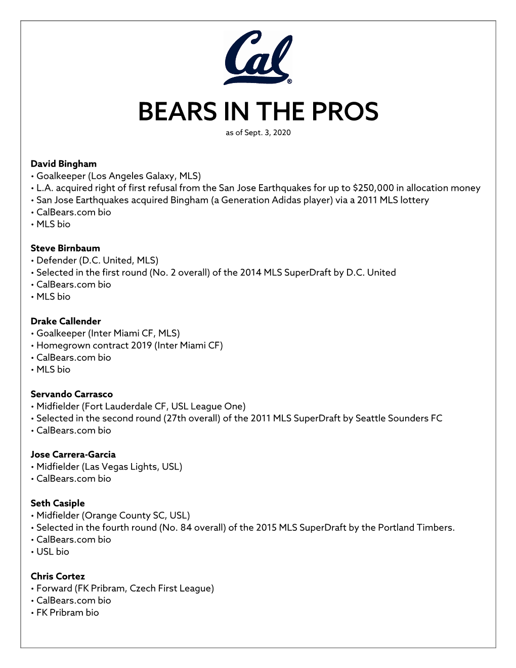 BEARS in the PROS As of Sept