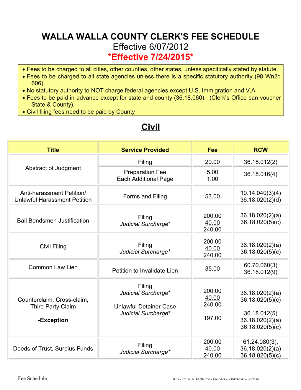 Thurston County Clerk's Fee Schedule