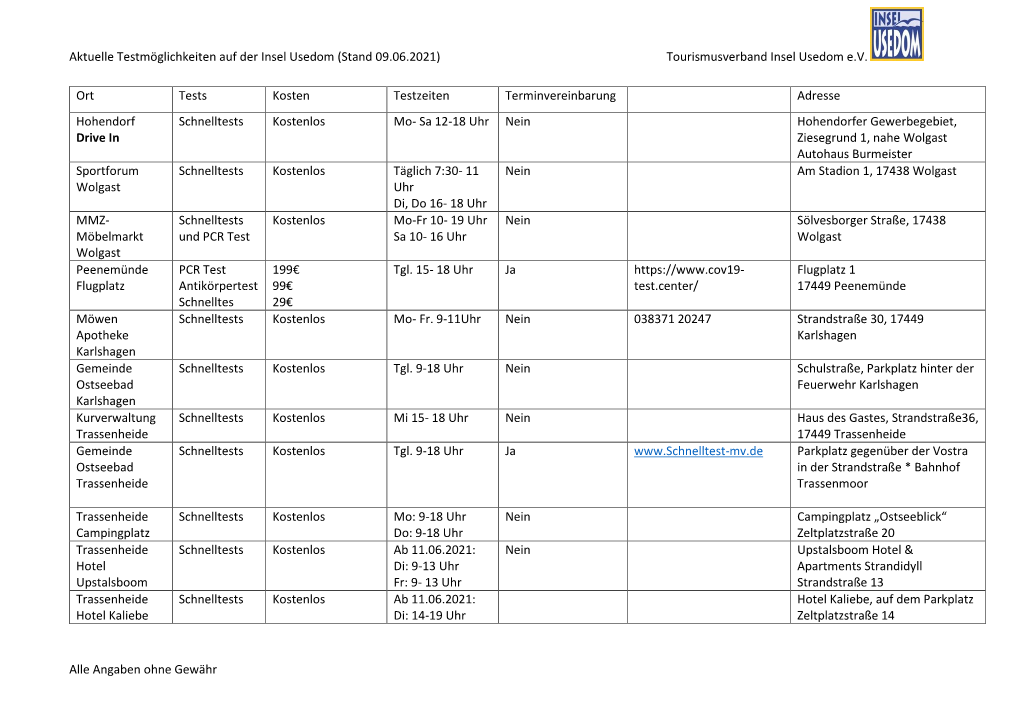 Aktuelle Testmöglichkeiten Auf Der Insel Usedom (Stand 09.06.2021) Tourismusverband Insel Usedom E.V