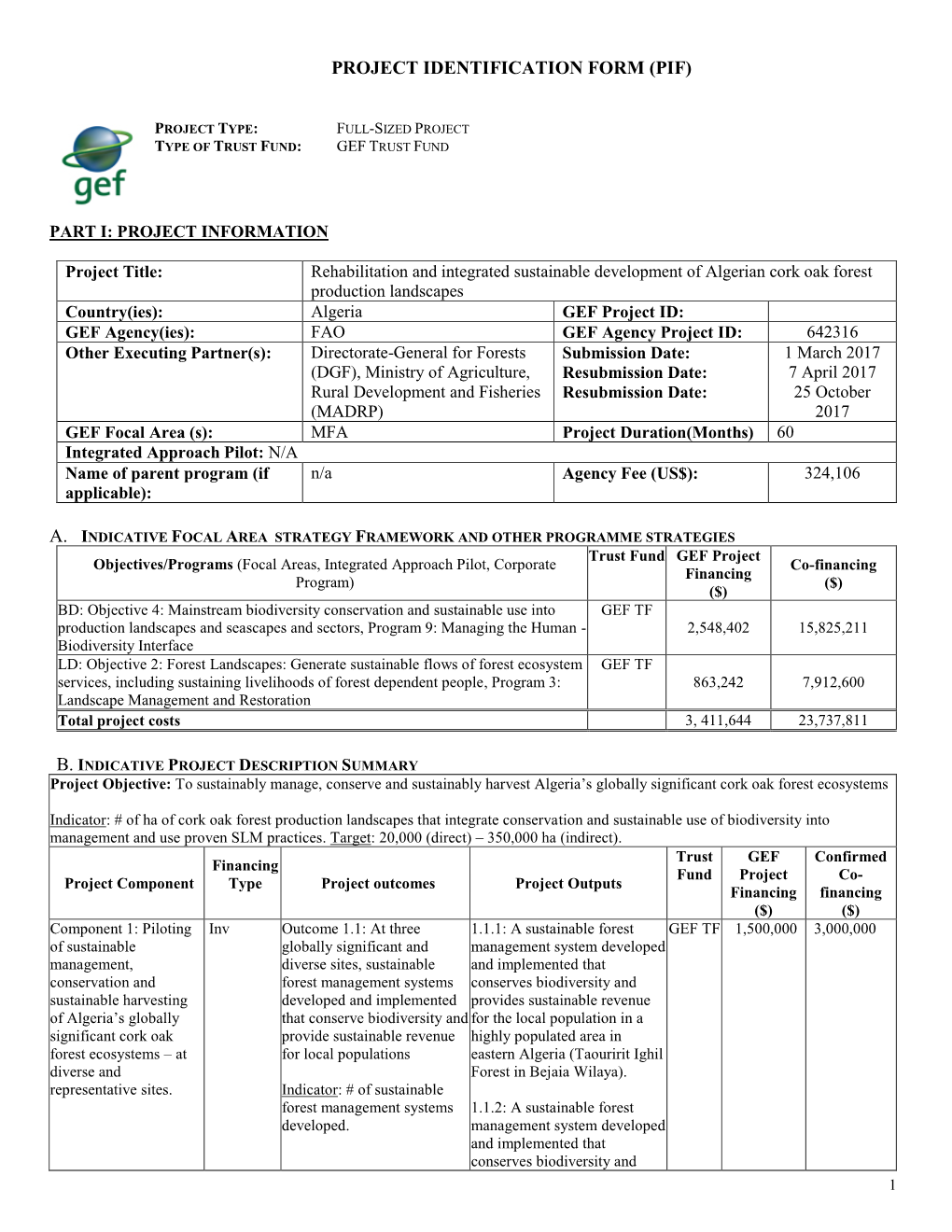 Financing Plan (In Us$)