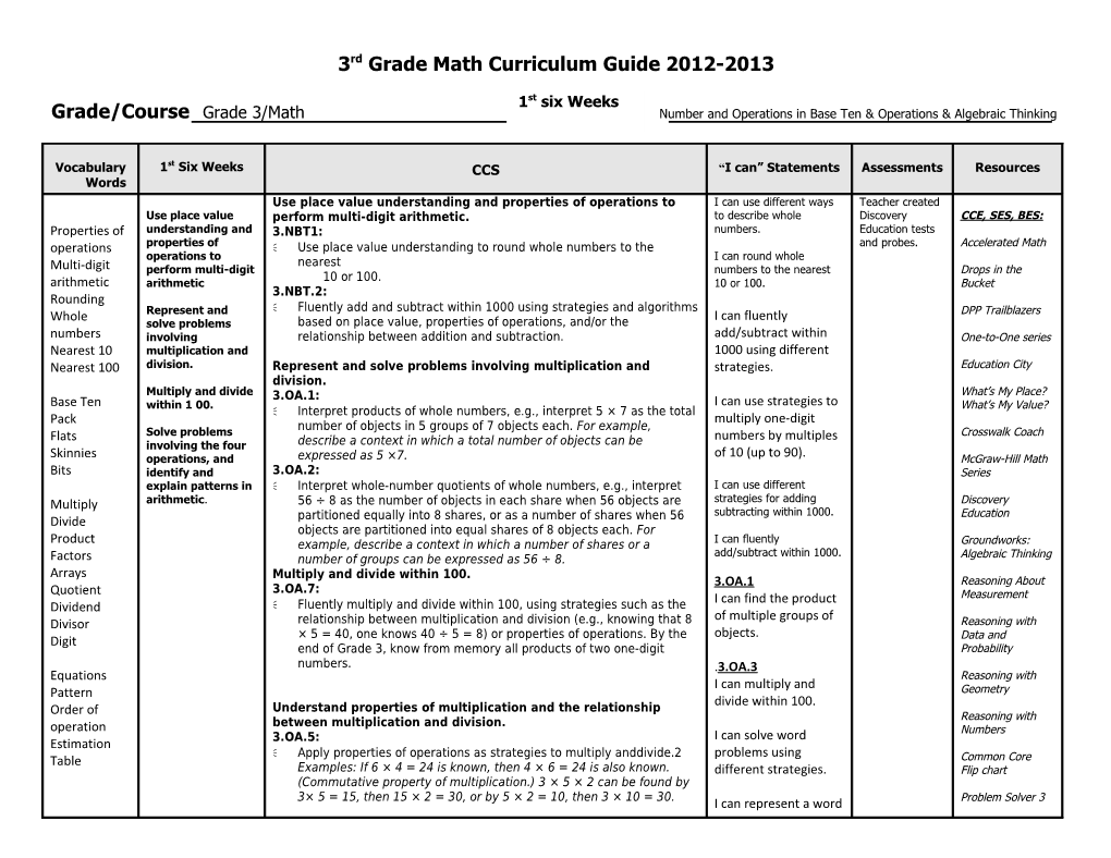 Curriculum Pacing Guide s1