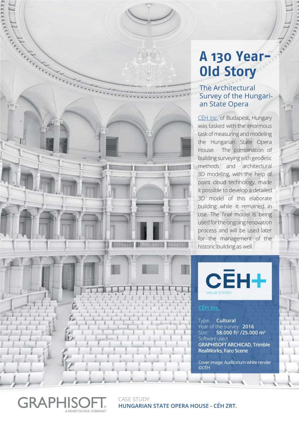 A 130 Year- Old Story the Architectural Survey of the Hungari- an State Opera