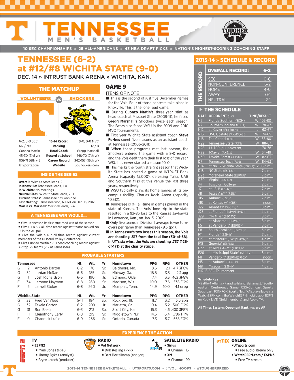 TENNESSEE (6-2) at #12/#8 WICHITA STATE (9-0)