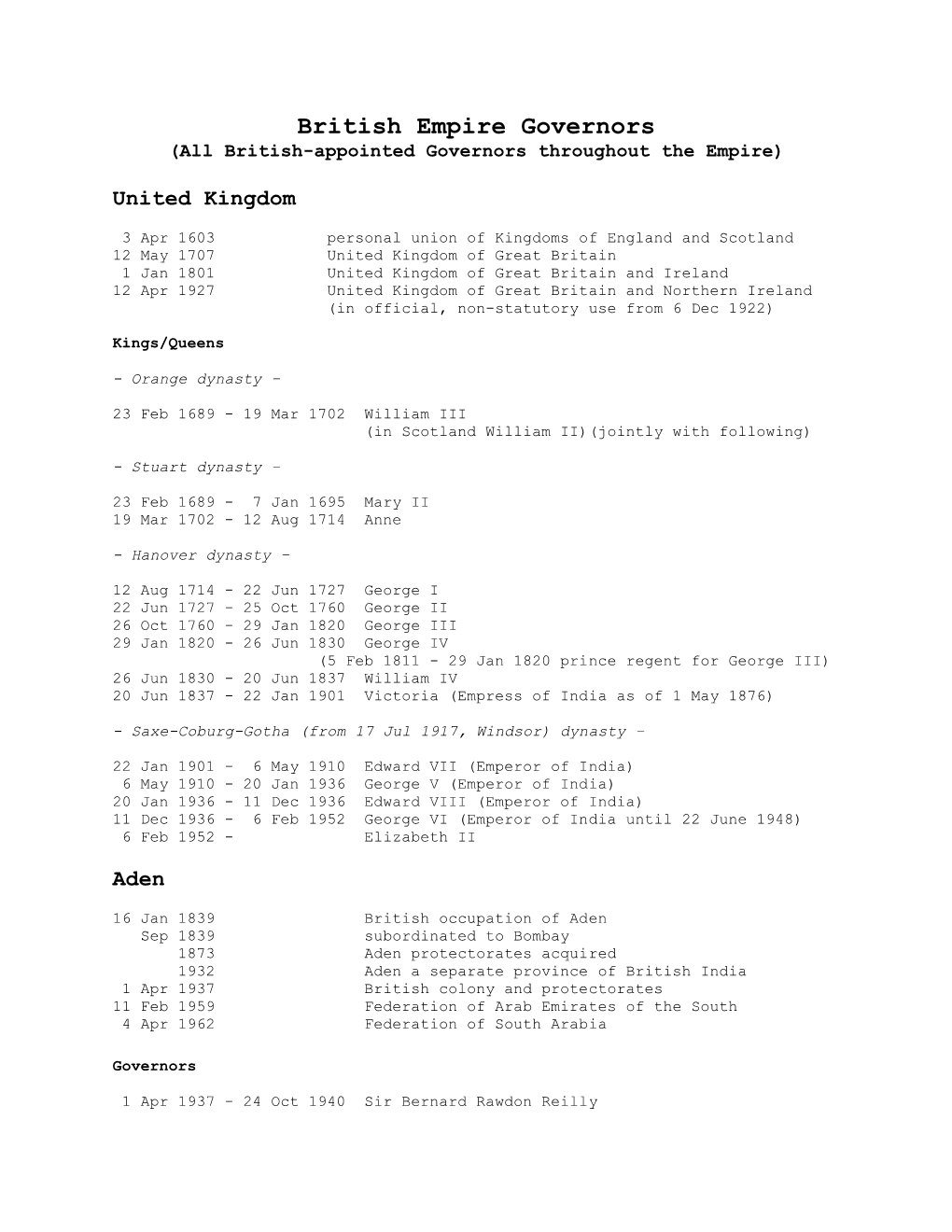 British Empire Governors (All British-Appointed Governors Throughout the Empire)