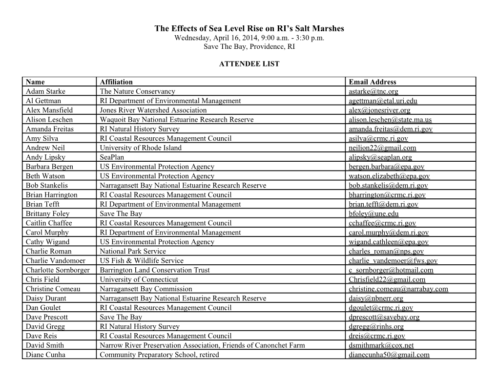 The Effects of Sea Level Rise on RI S Salt Marshes