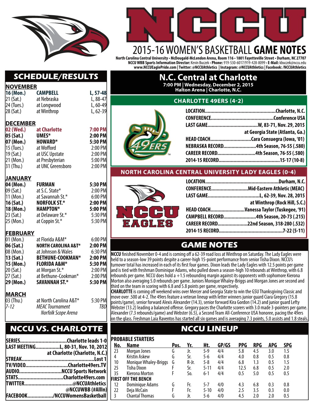 2015-16 Women's Basketball Game Notes