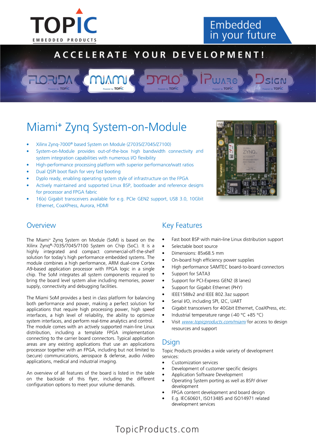 Miami+ Zynq System-On-Module