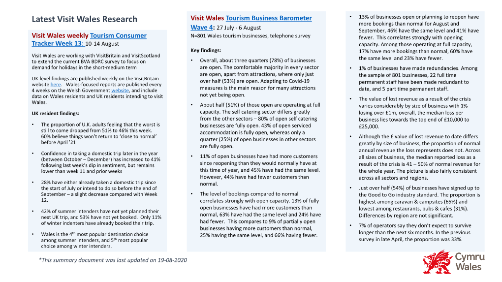 Latest Visit Wales Research