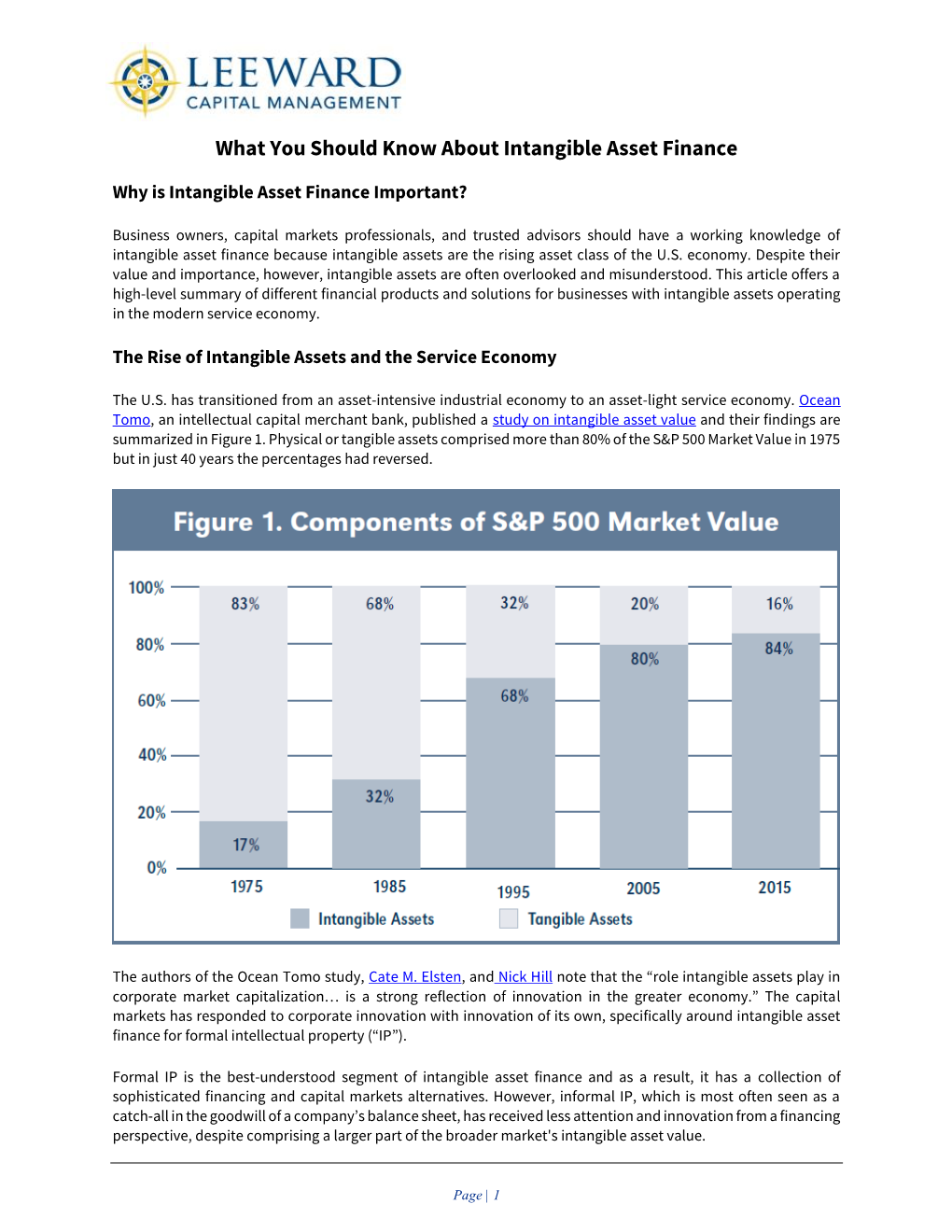 What You Should Know About Intangible Asset Finance