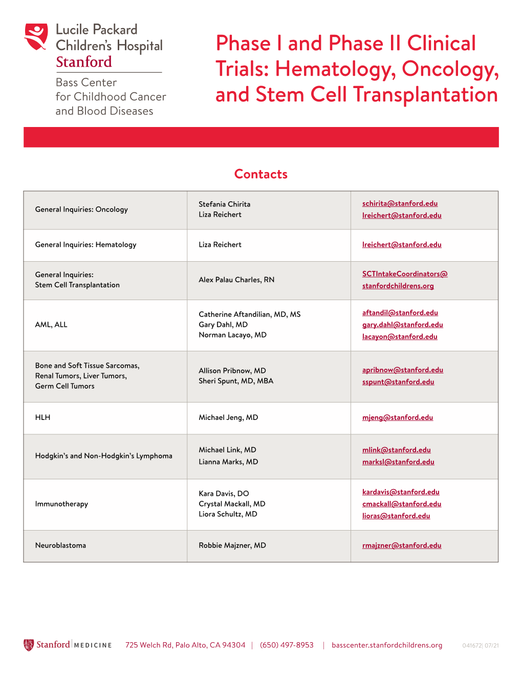 Phase I and Phase II Clinical Trials: Hematology, Oncology, and Stem Cell Transplantation