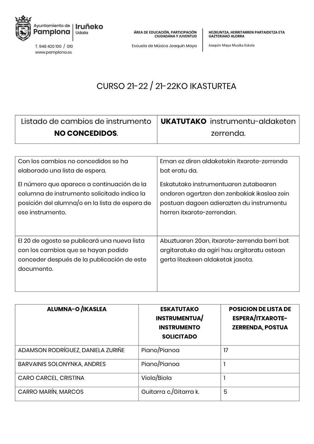 Curso 21-22 / 21-22Ko Ikasturtea