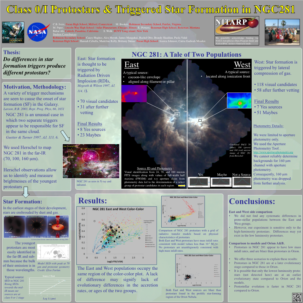 Ivers Et Al., "Class 0/I Protostars and Triggered Star Formation in NGC