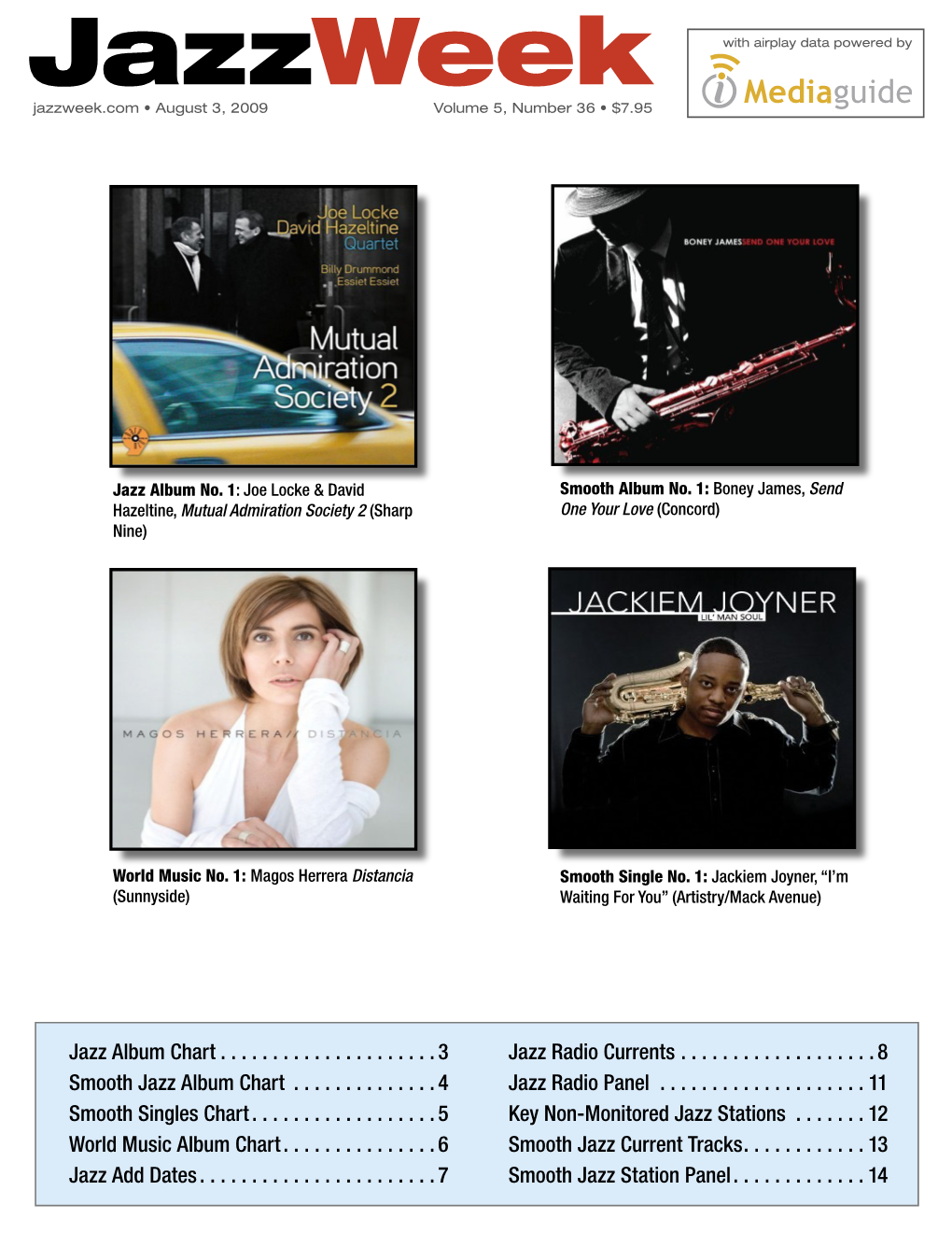 Jazzweek with Airplay Data Powered by Jazzweek.Com • August 3, 2009 Volume 5, Number 36 • $7.95