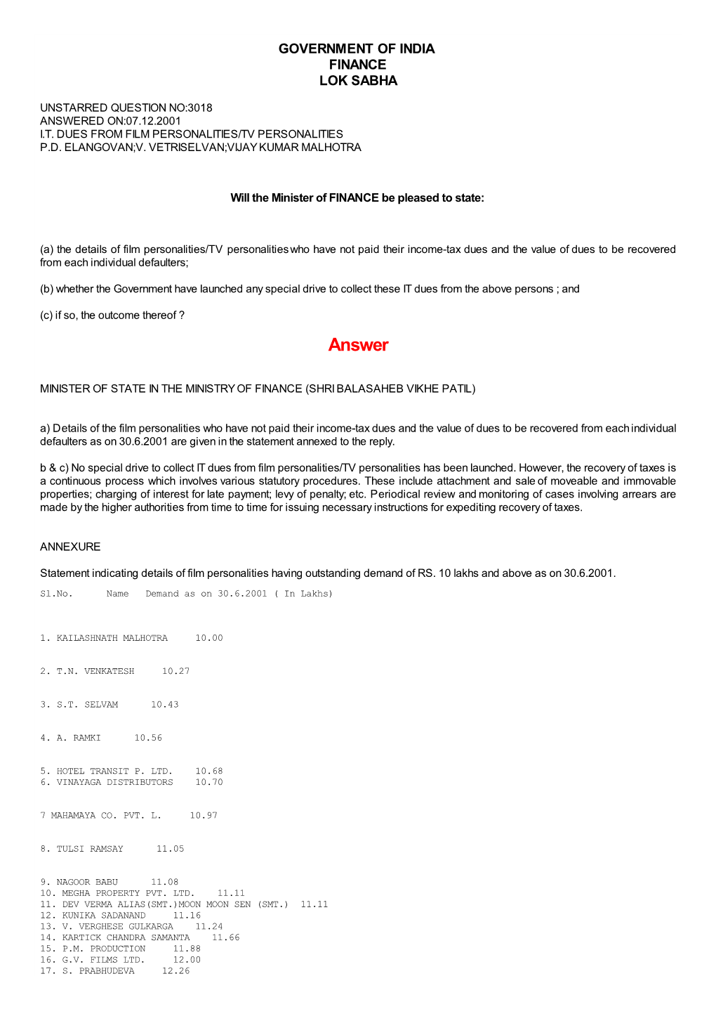 Answered On:07.12.2001 I.T