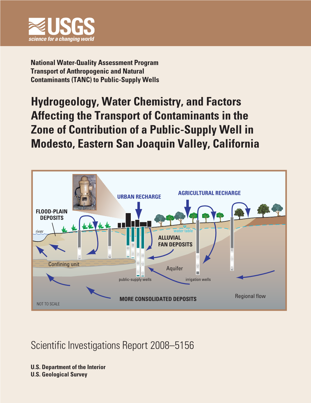 Water Chemistry