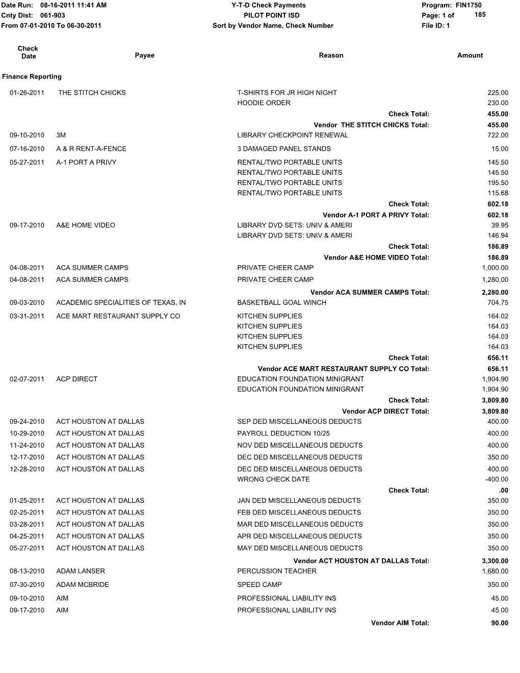 1 from 07-01-2010 to 06-30-2011 YTD Check Payments 08-16-2011 11:41