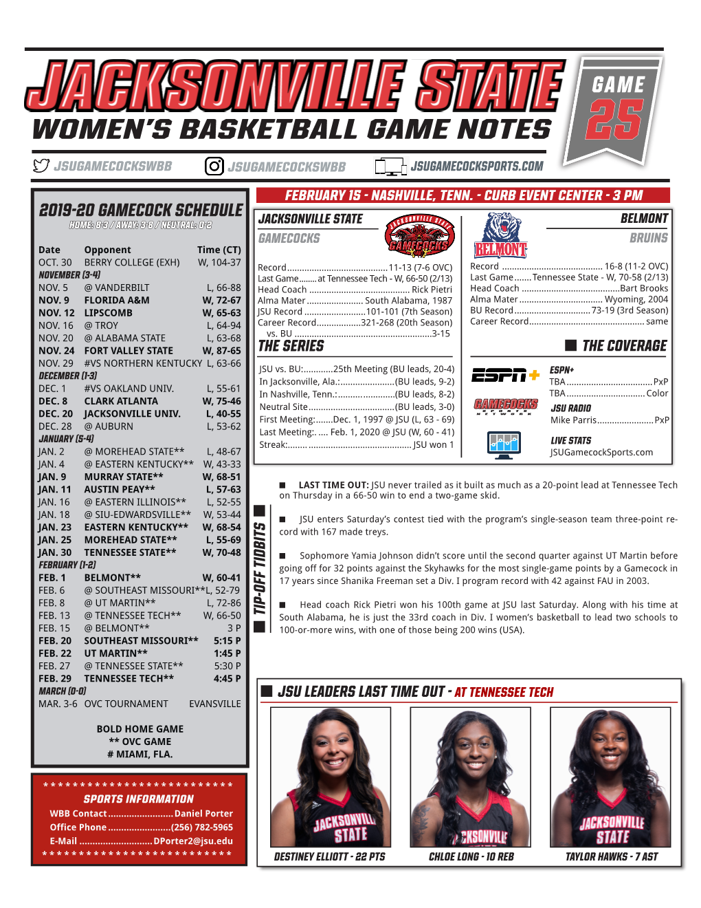 Women's Basketball Game Notes