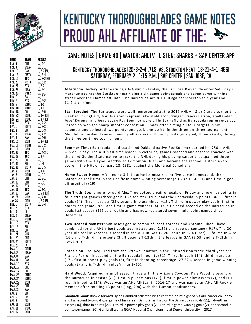 Game Notes Proud Ahl Affiliate of The