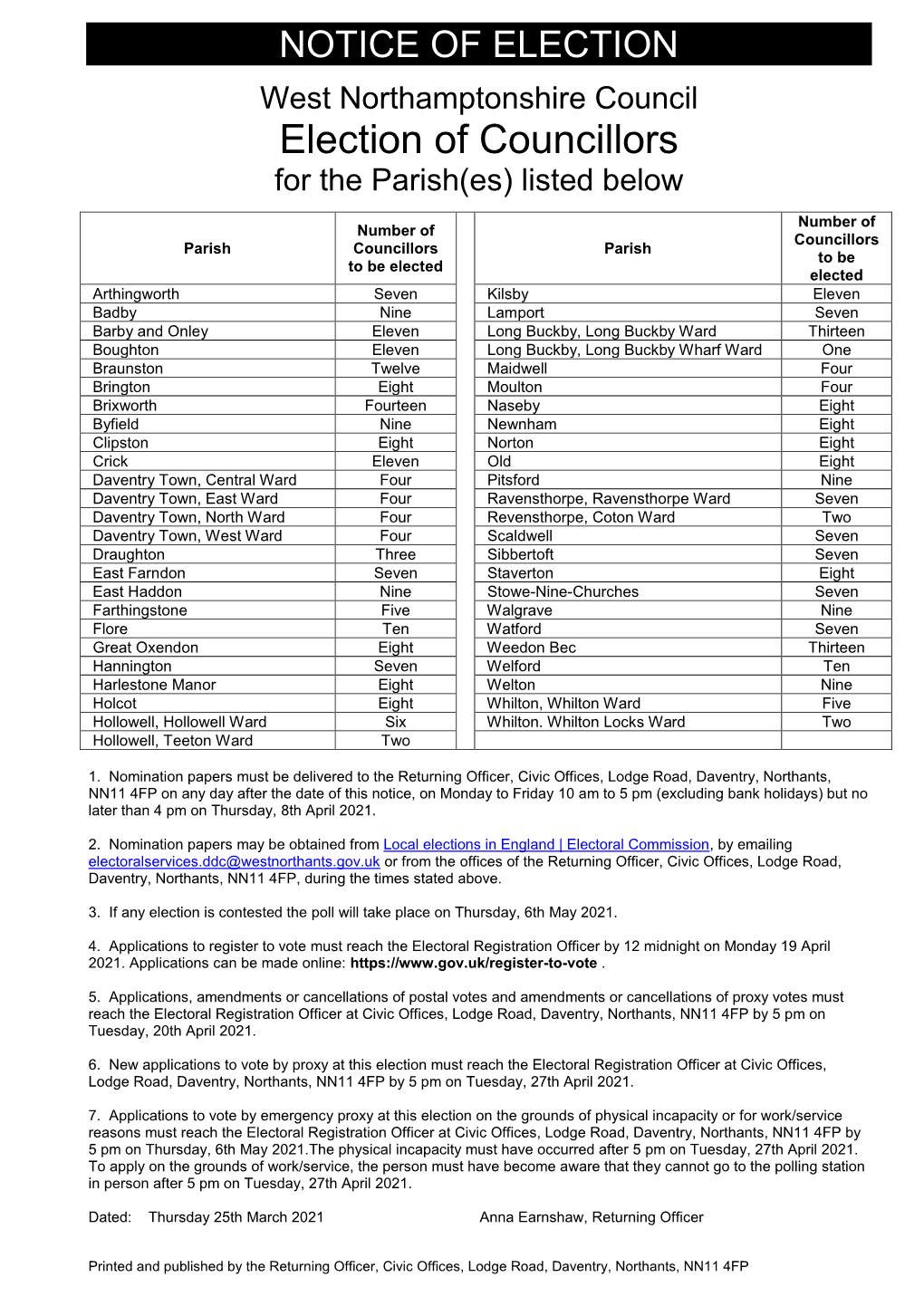 West Northamptonshire Council Election of Councillors for the Parish(Es) Listed Below