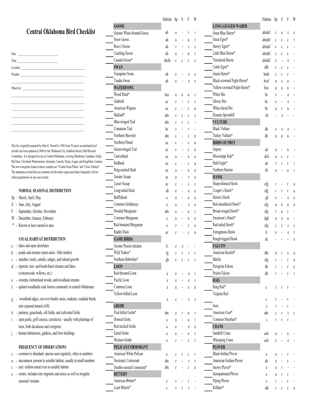 Central OK List 3 Pg