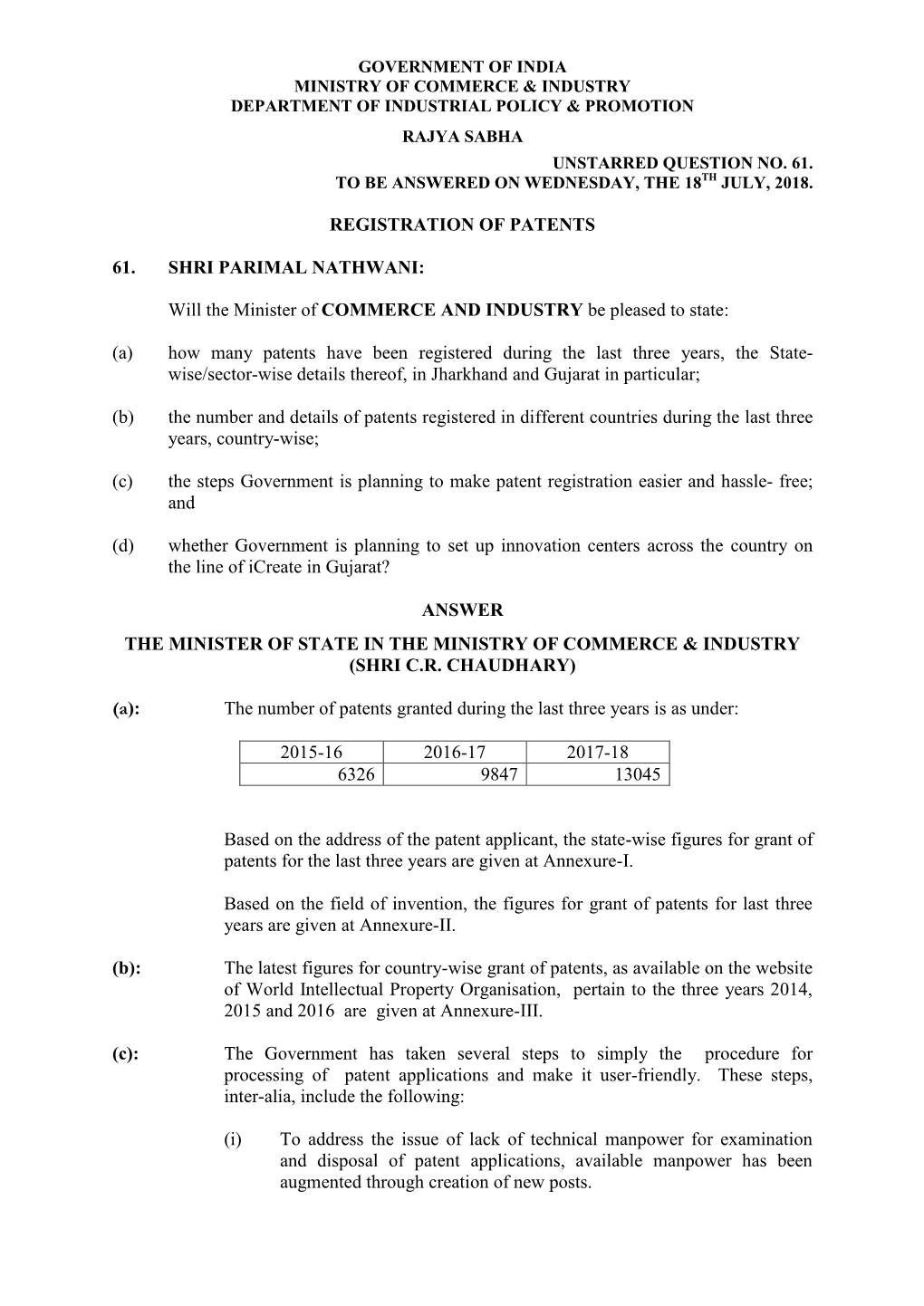 Registration of Patents 61. Shri Parimal Nathwani