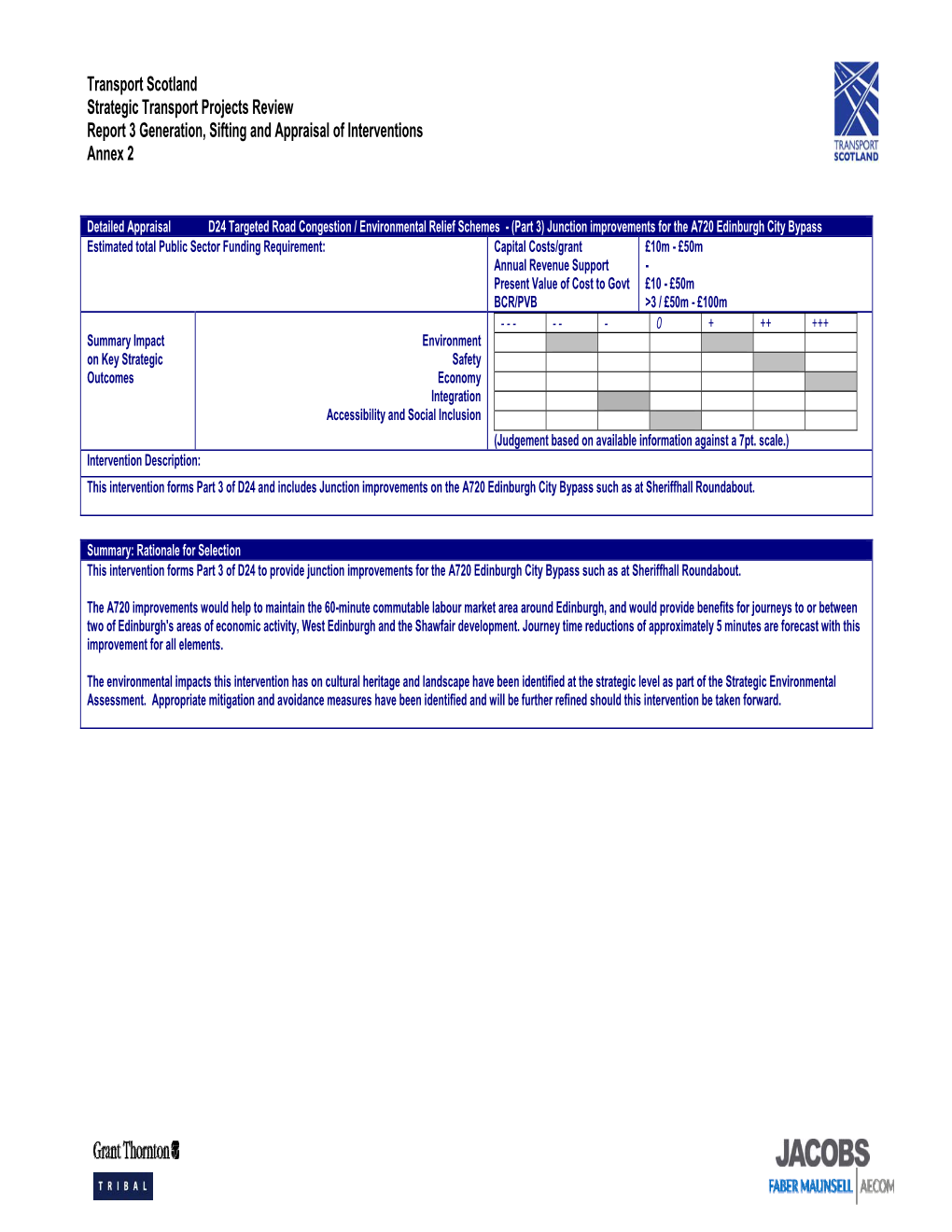 Part 1 Appraisal Summary Table