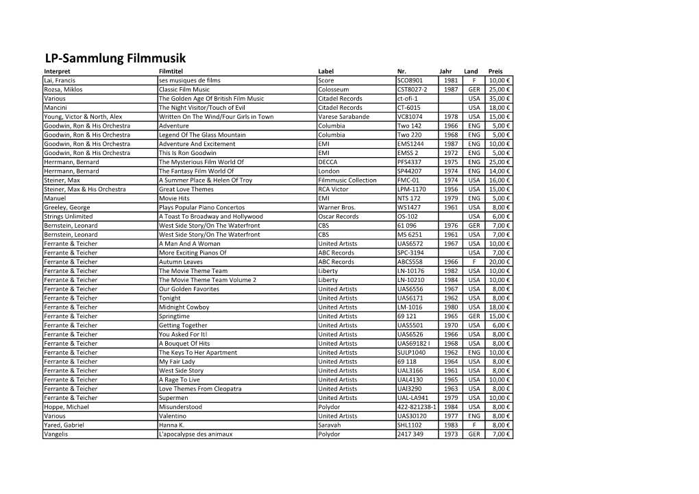 LP-Sammlung Filmmusik Interpret Filmtitel Label Nr