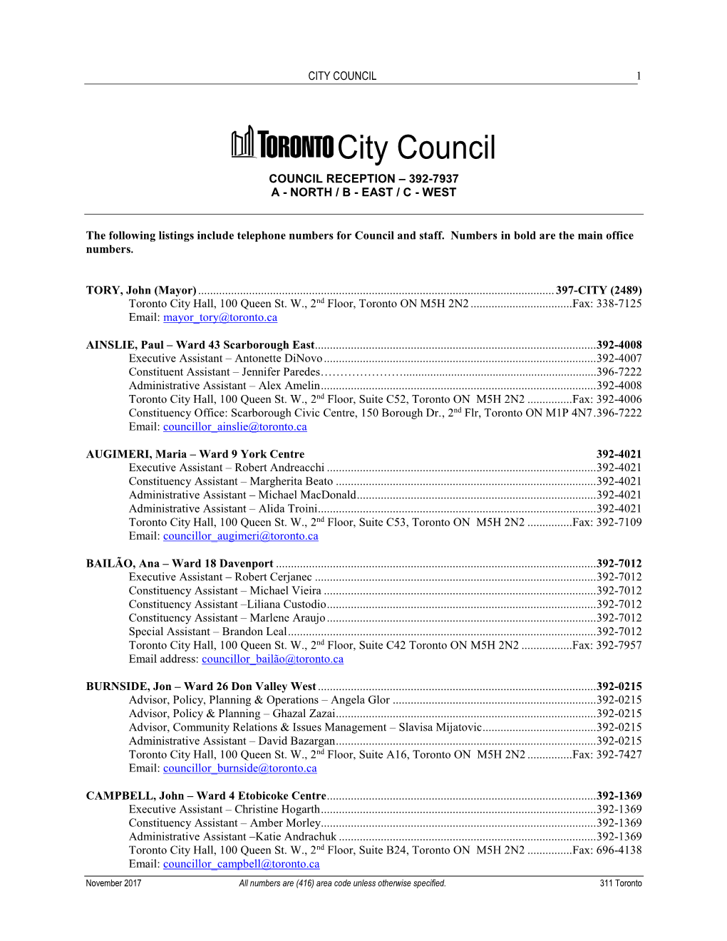 City Council Phone Directory