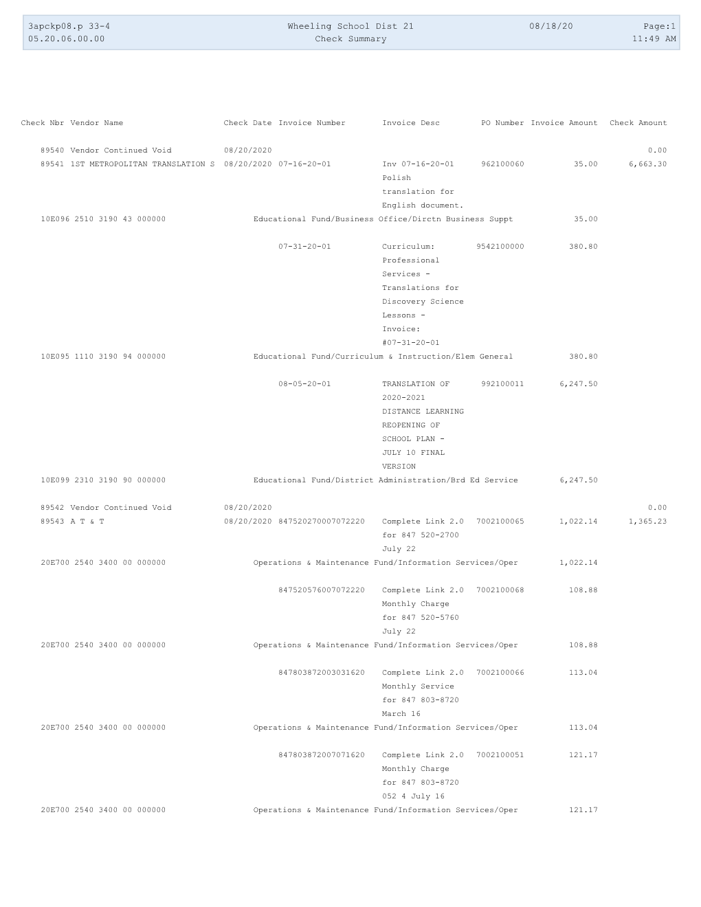 3Apckp08.P 33-4 Wheeling School Dist 21 08/18/20 Page:1 05.20.06.00.00 Check Summary 11:49 AM