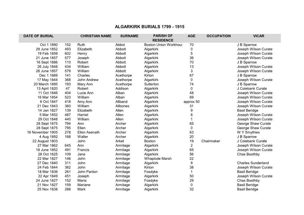 Algarkirk Burials 1799 - 1915