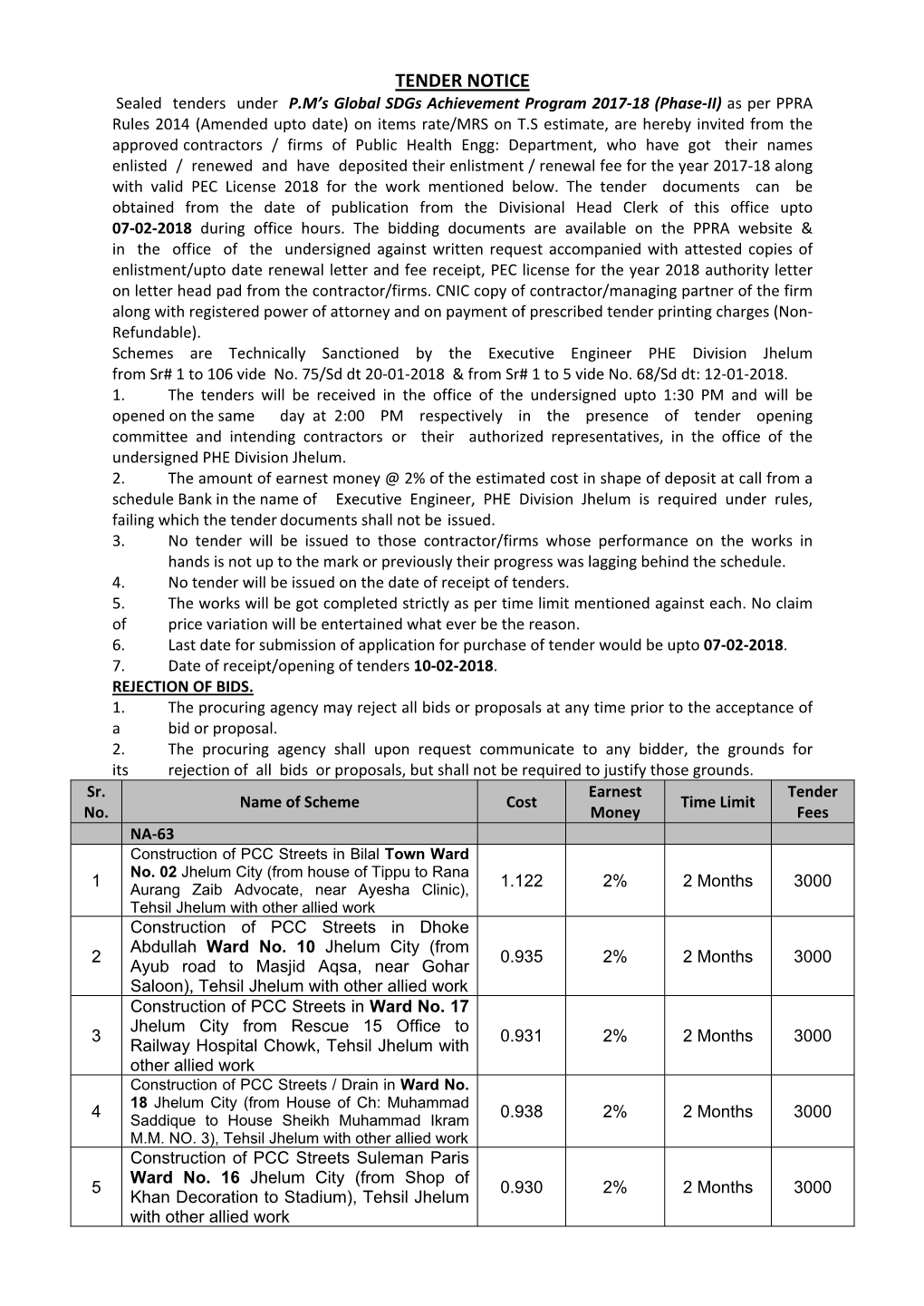 Tender Notice