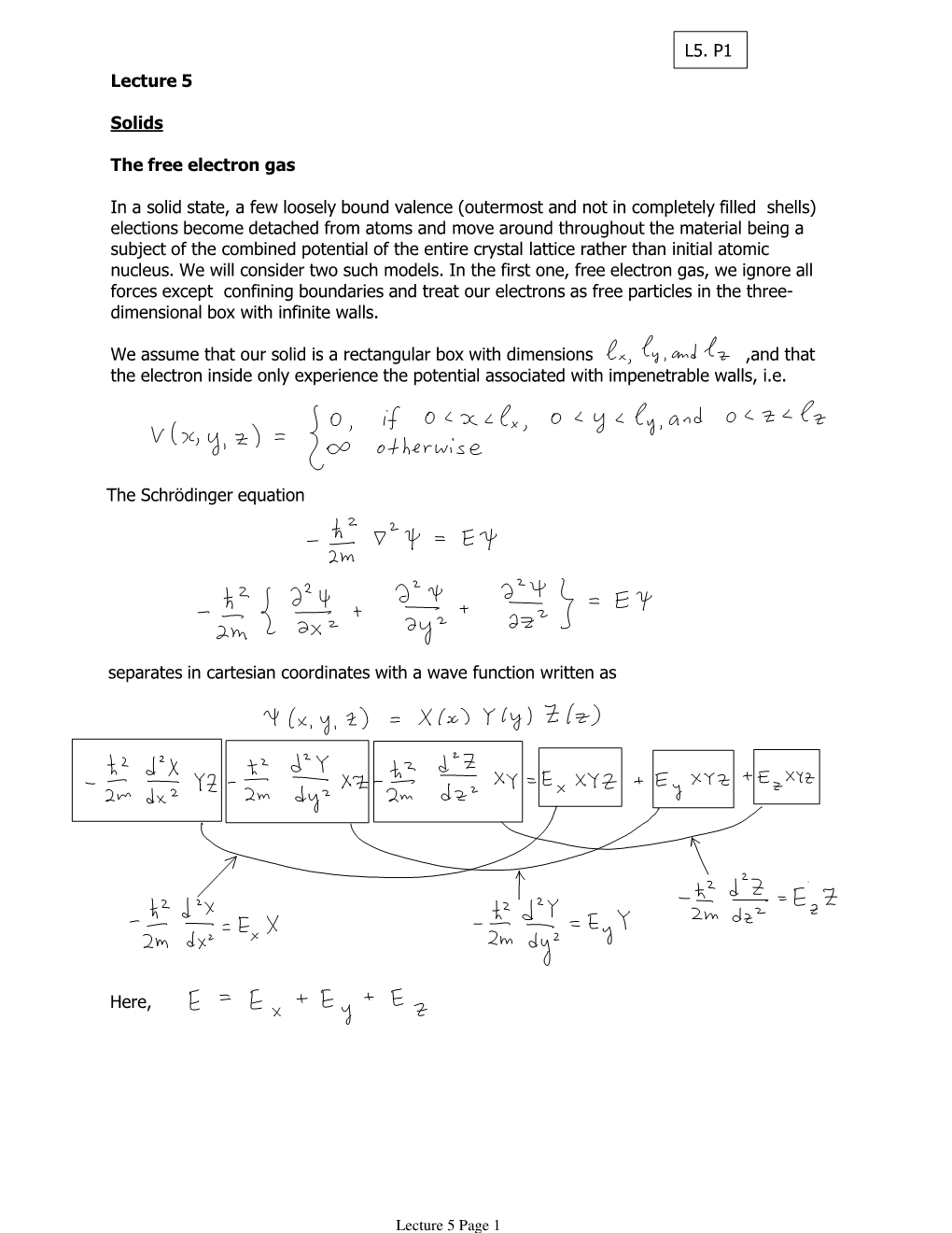 Free Electron Gas