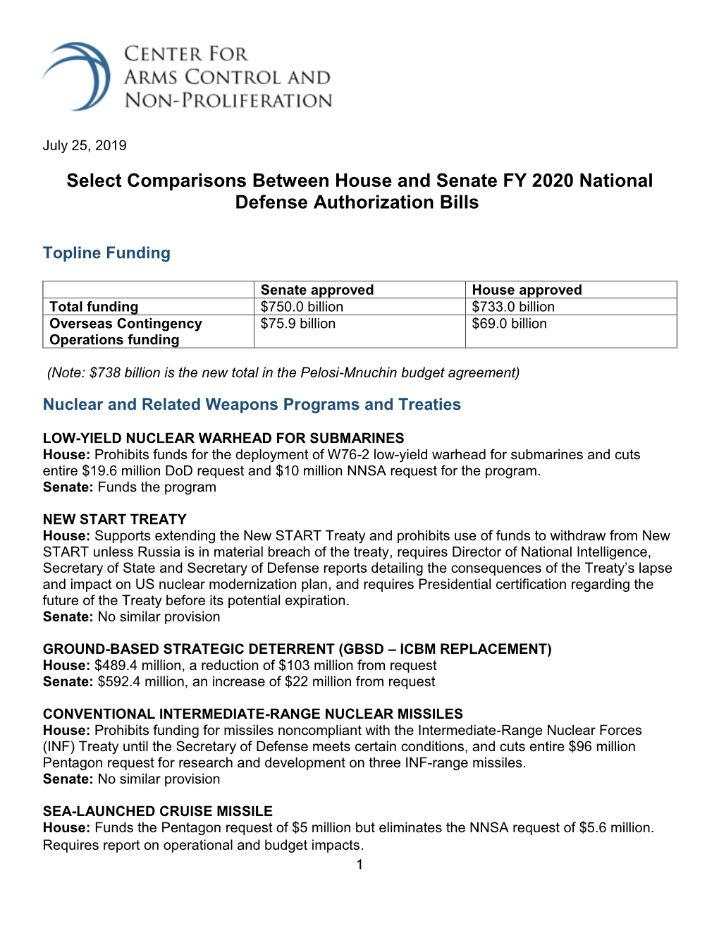 Select Comparisons Between House and Senate FY 2020 National Defense Authorization Bills