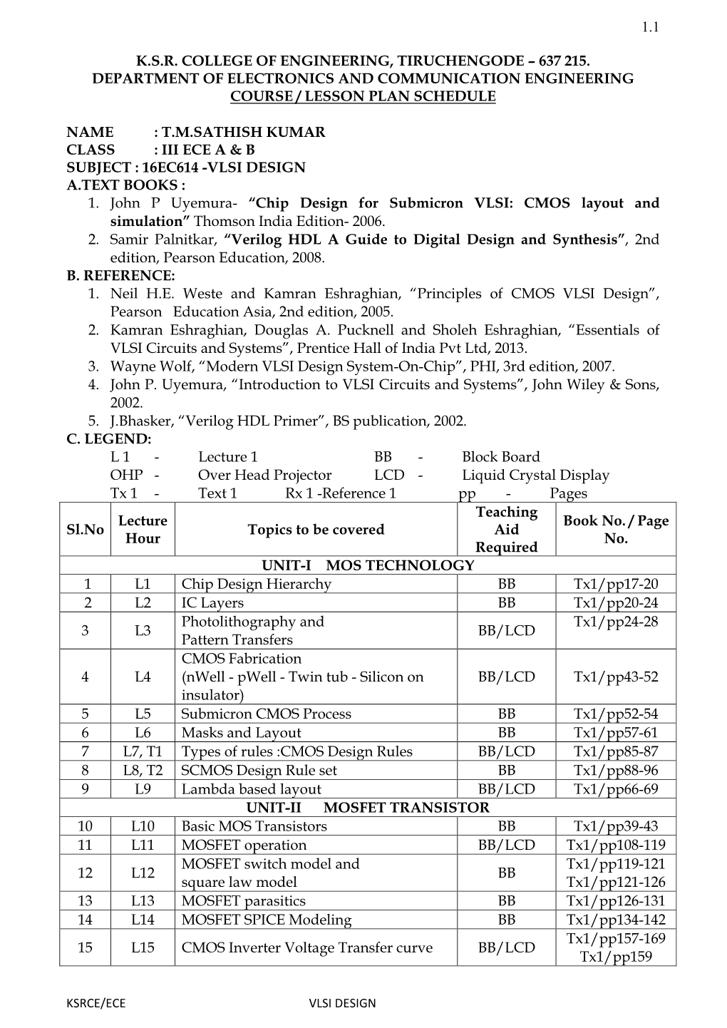 Ksr College of Engineering, Tiruchengode – 637 215