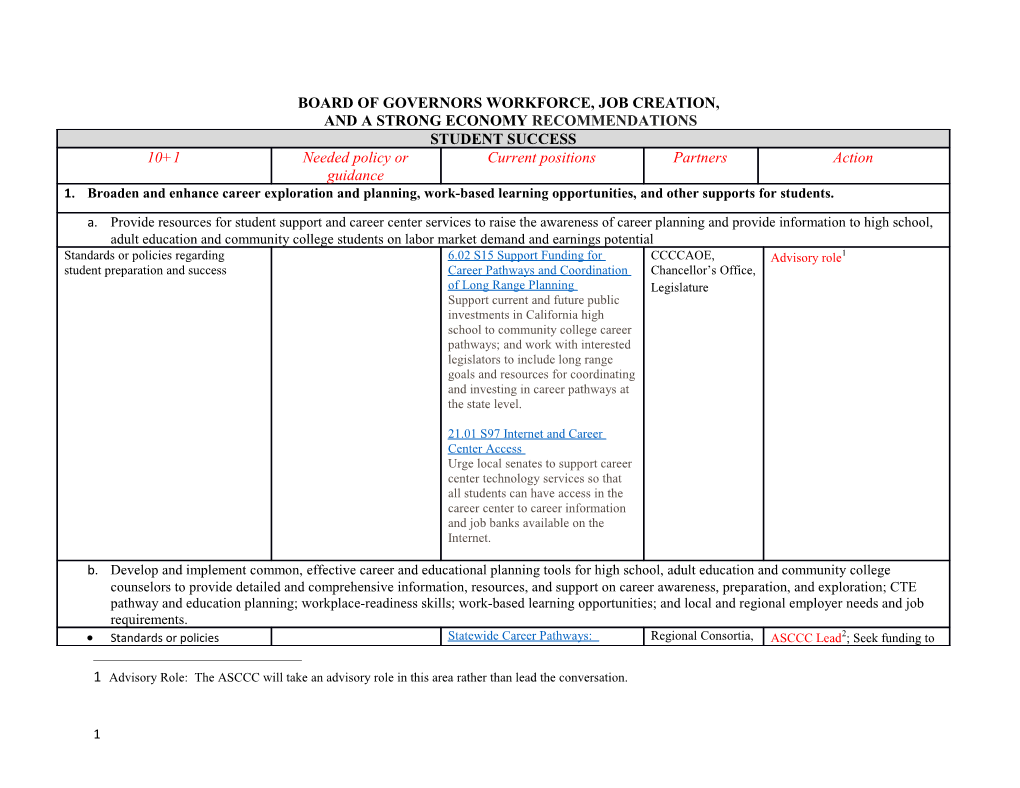 Board of Governors Workforce, Job Creation, and a Strong Economy Recommendations s1