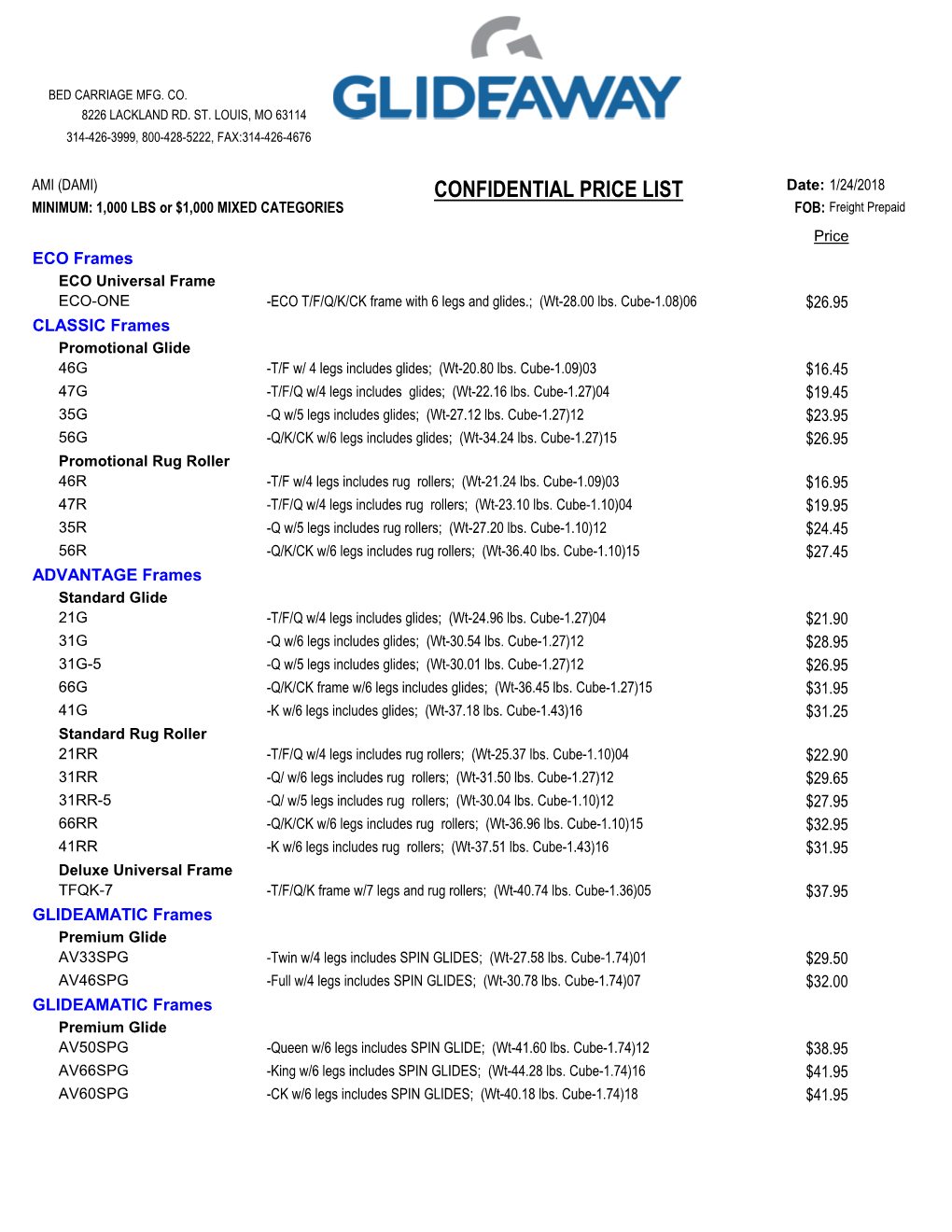 Confidential Price List