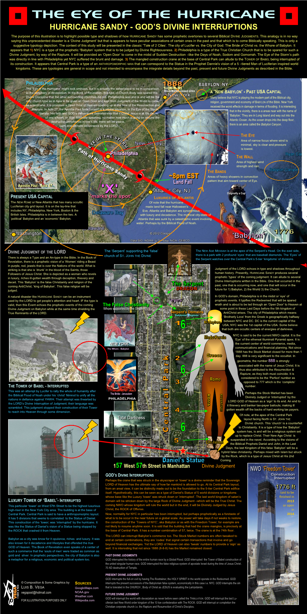 The Eye of the Hurricane Hurricane Sandy - God’S Divine Interruptions