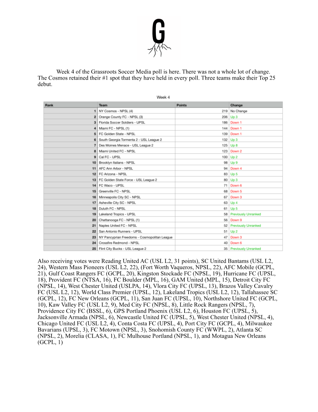 Rankings Press Release #4