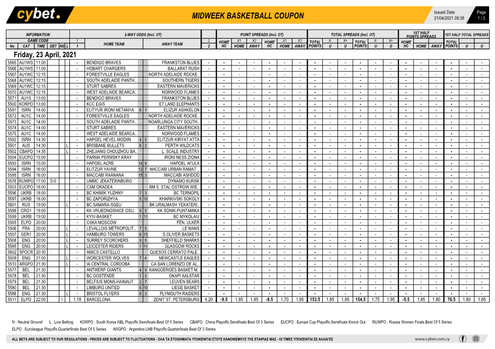 Midweek Basketball Coupon 21/04/2021 09:38 1 / 2