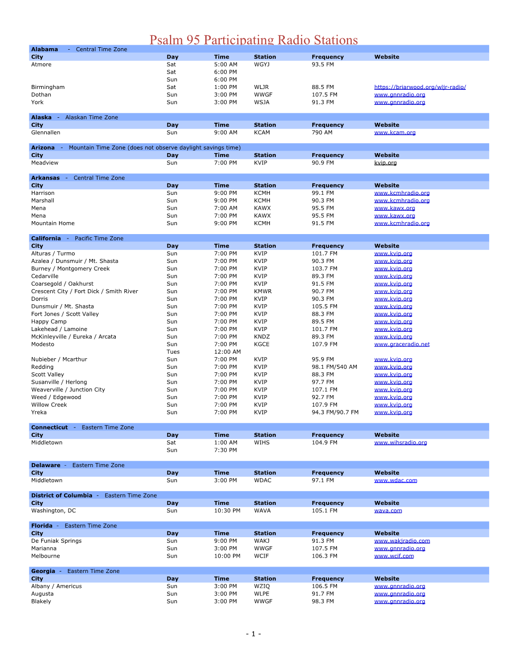 Psalm 95 Participating Radio Stations