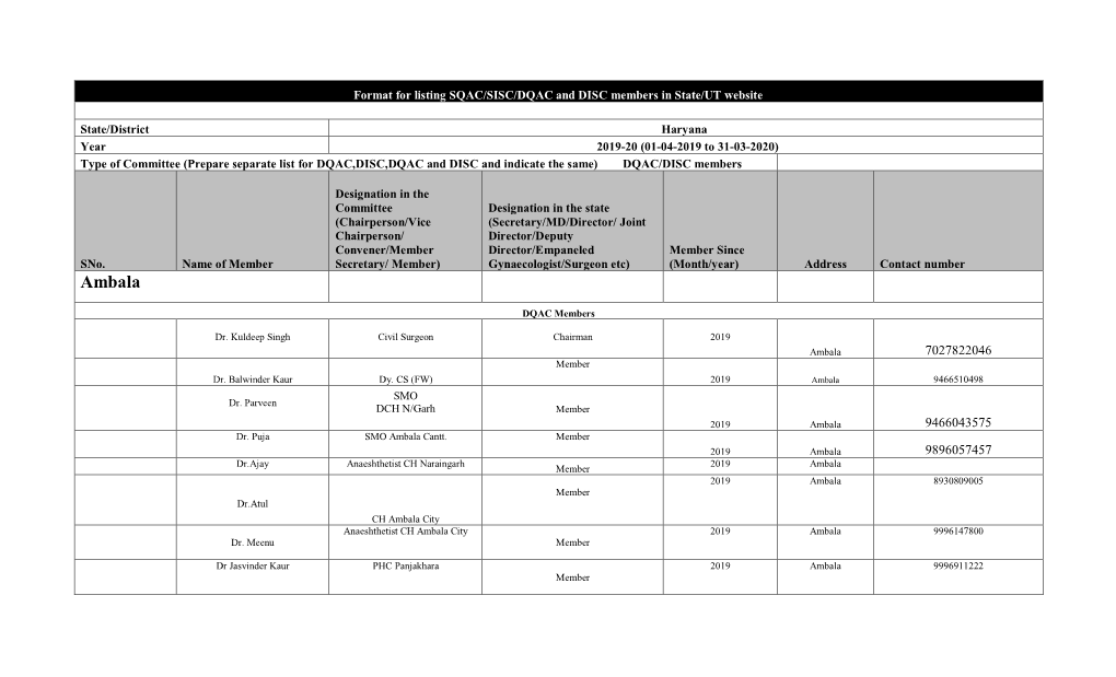 Listing of DQAC DISC