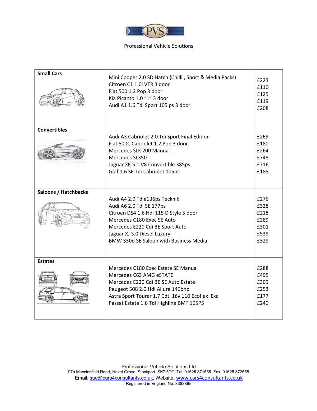 Professional Vehicle Solutions Small Cars Mini Cooper 2.0