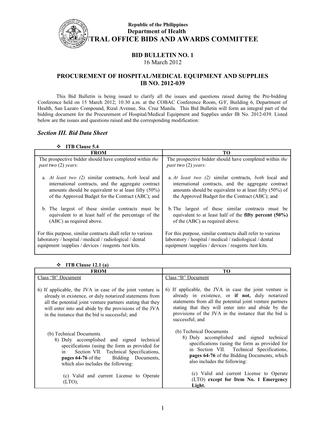 Procurement of Hospital/Medical Equipment and Supplies