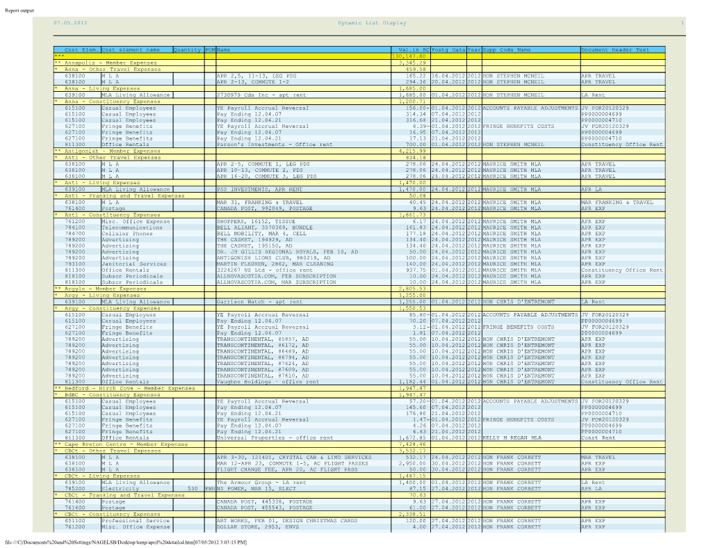 Report Output